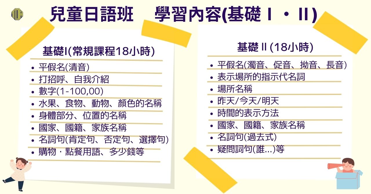 兒童日語班基礎