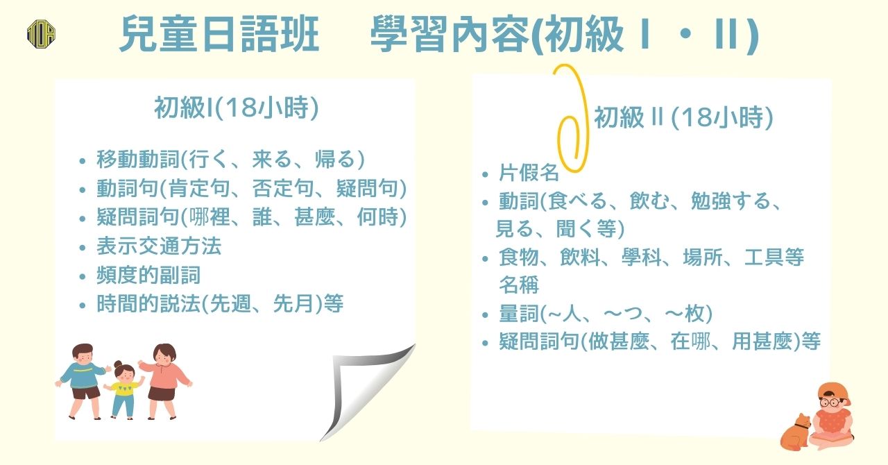 兒童日語班初級
