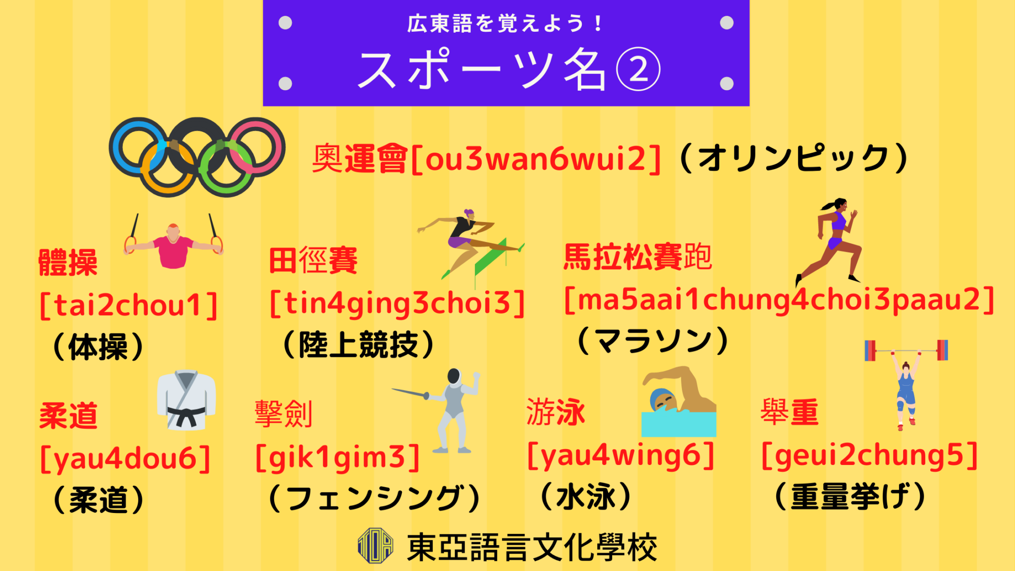 広東語とは: 広東語 こんにちは – CJDJDC