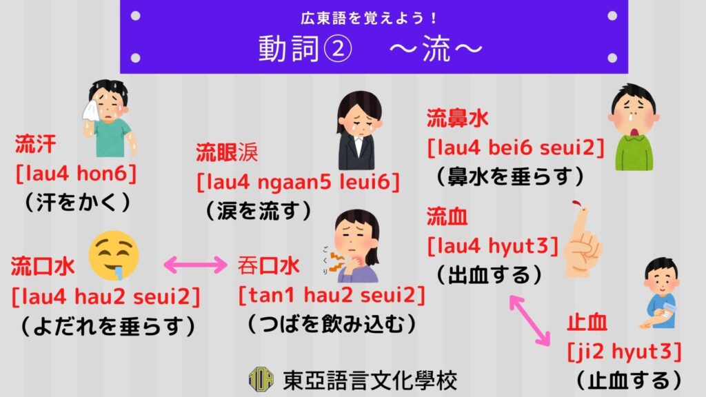 広東語学習素材 | 東亞語言文化學校
